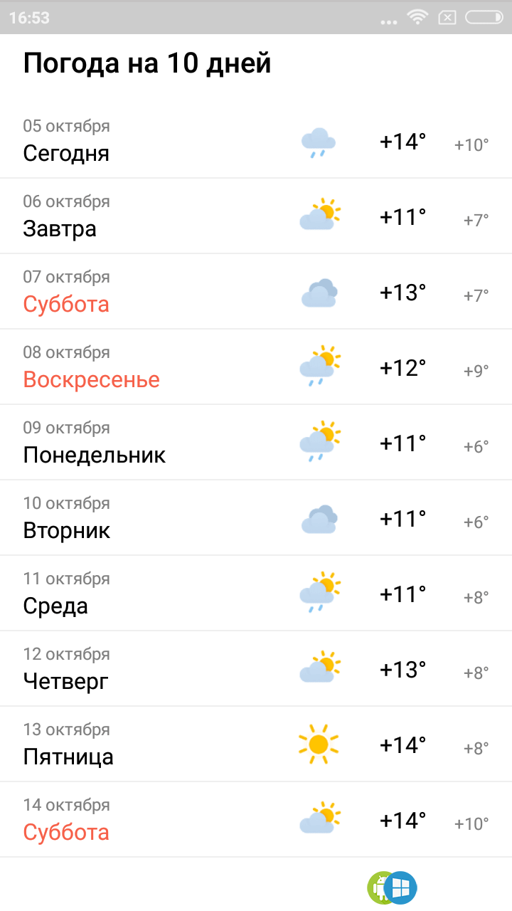 Завтра градусов в оренбурге. Погода. Погода на завтра. Какая завтра будет погода. Какая сегодня погода.