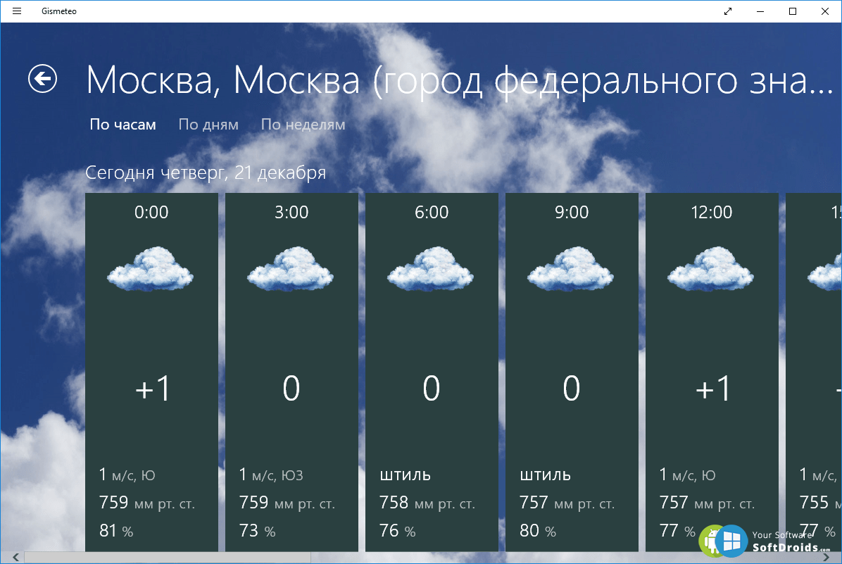 Погода москва 10 день по часам